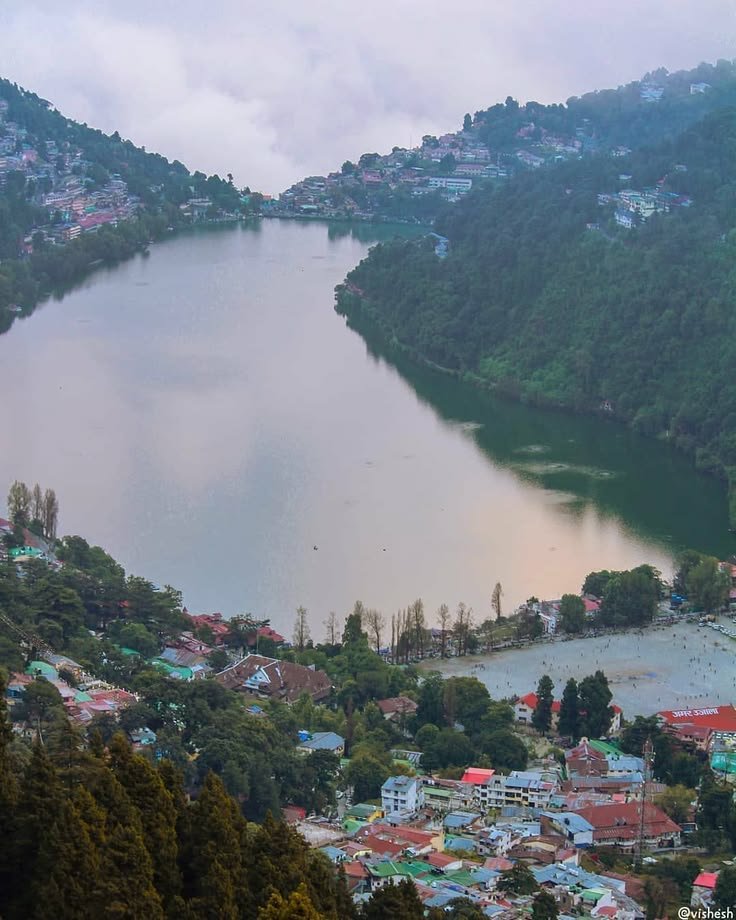 Nainital